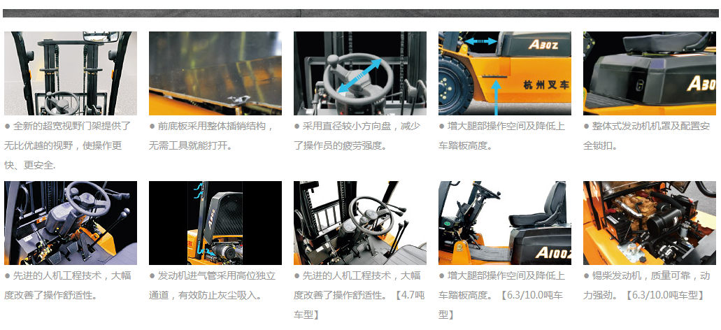 A系列3.0-10.0噸出租專(zhuān)用型叉車(chē)細節.png