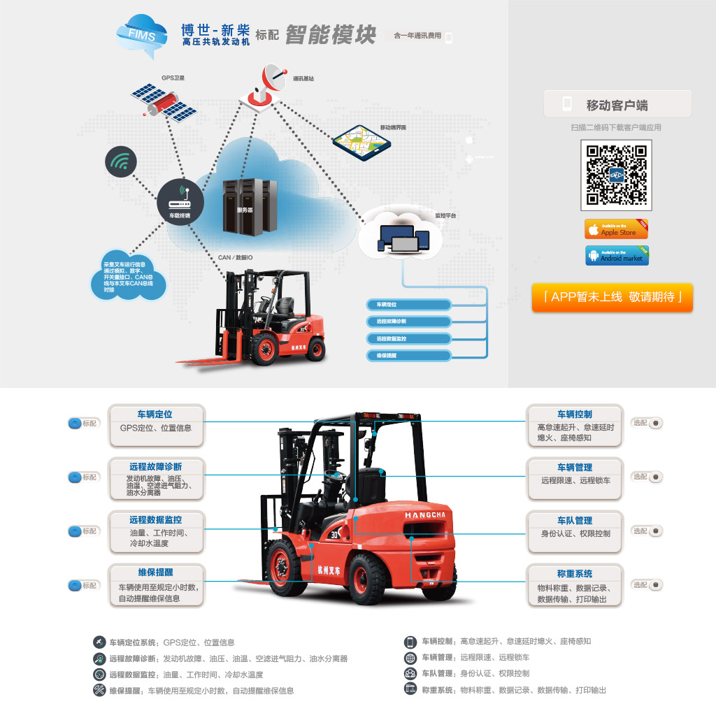 X系列1.0/1.5/1.8/2.0/2.5/3.0/3.5/3.8噸內燃叉車(chē).jpg